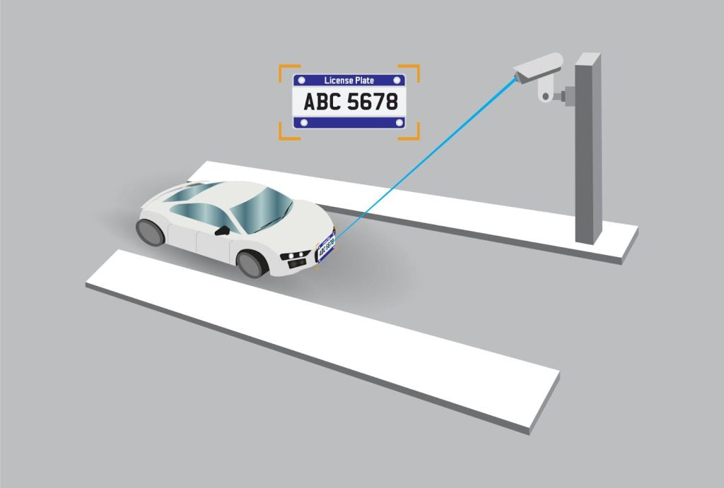 Wired License Plate Camera